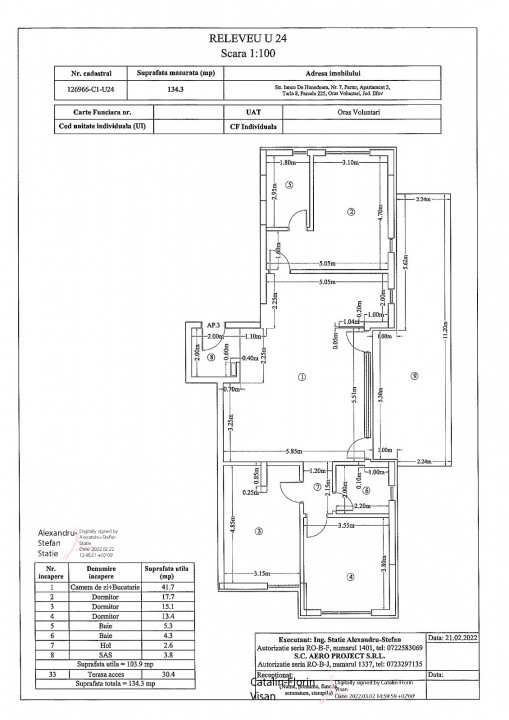 Apartament 4 camere ultra-lux | Grădină 159 mp | Zona Iancu Nicolae 