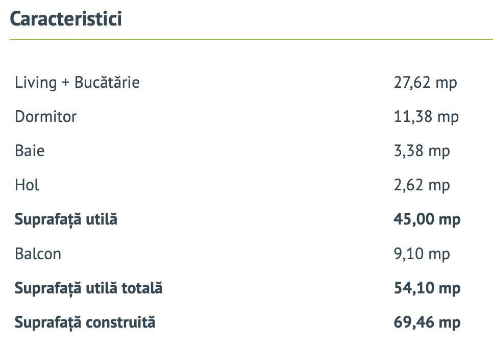 Apartament 2 Camere de Vânzare | Parcare + Boxa | Zona Pipera, Rond OMV