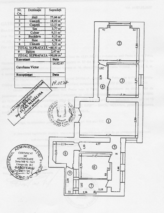 Apartament 3 Camere cu Finisaje Premium pe Calea Victoriei 